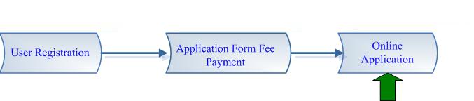 Muhs thesis guidelines 2021 picture